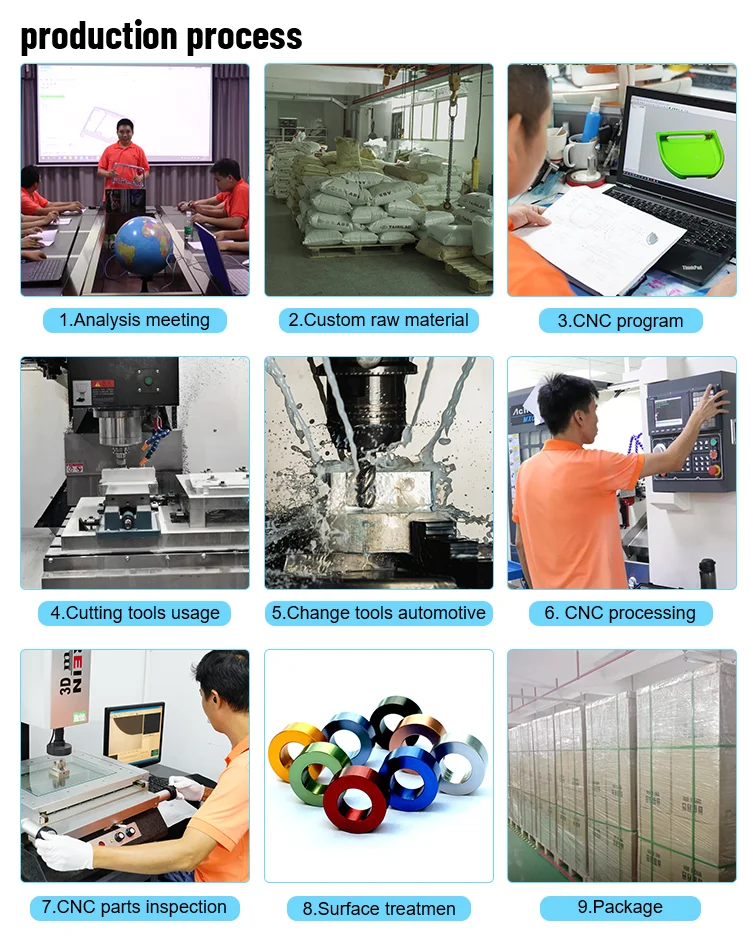 OEM Chining Service Precision CNC Turned Parts Hot Forging Auto Part Fitting Aluminum CNC Machining Parts Custom Stainless Steel