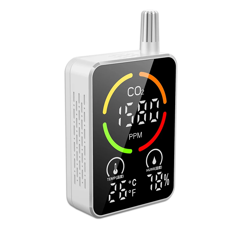 Infrared Sensor Gas Analyzers Indoor Mini Handheld Portable Carbon Dioxide Air Quality Detector Monitor Medidor De Co2 Meter