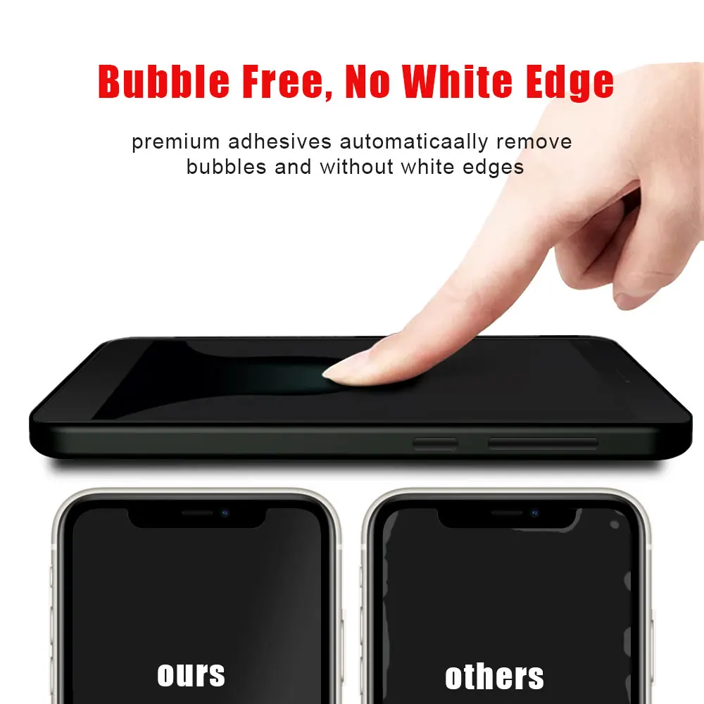 
Shinebright 9H 18D Anti Shock HD Tempered Glass Film for iPhone 12 pro max 