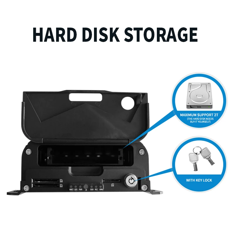 Car Bus Truck Vehicle CCTV MDVR 8 Channel 1080P AHD Special Vehicle  Blackbox DVR Factory 2TB HDD Recording