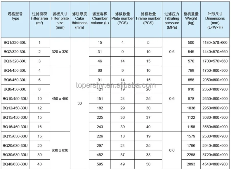 Jack filter press 02.png