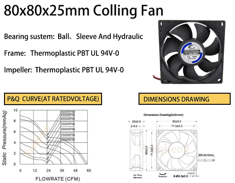 80mm fan.png