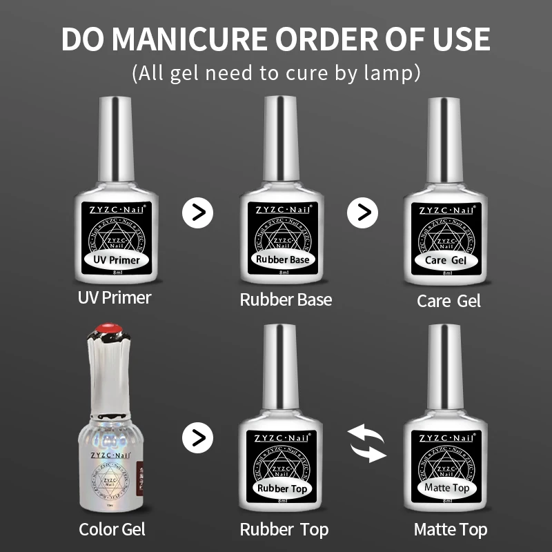 Rubber  top Coat for professional salon nail art use clear color base glue Soak Off UV LED Gel Nails Polish