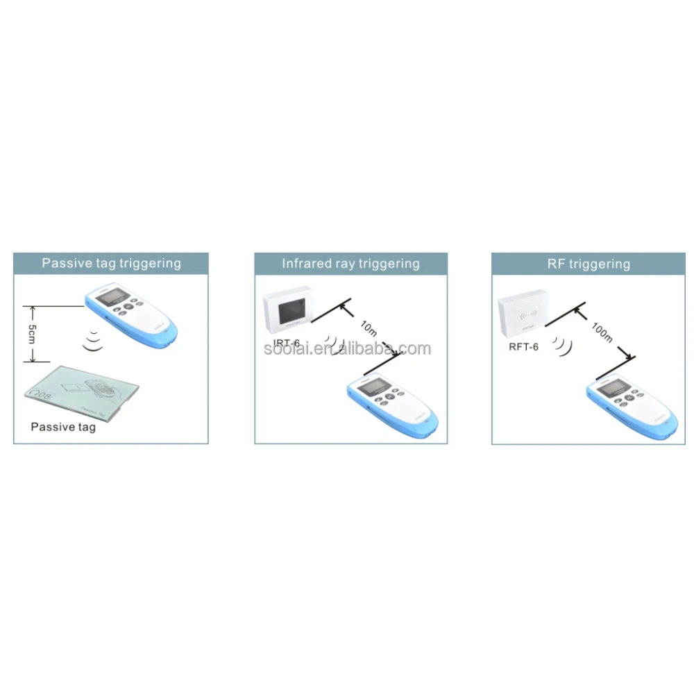 Умный Портативный Аудио система направляющих AG-600N