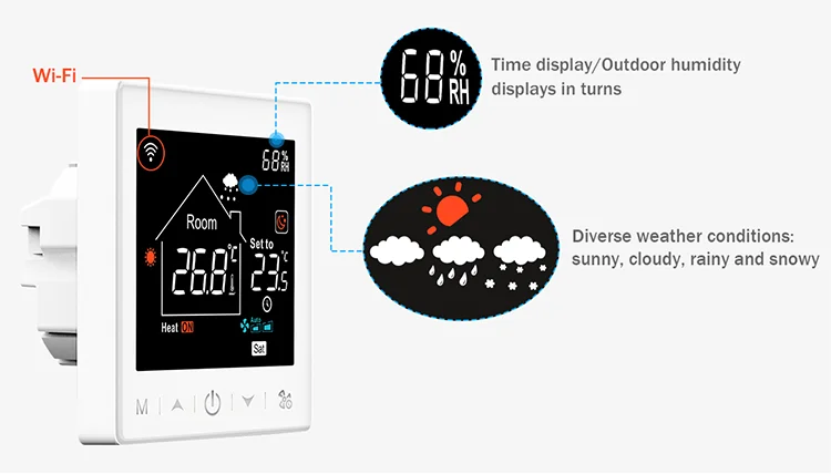 Wi-Fi smart thermostat Capacitive Touch 3A Smart WiFi/485 Modbus Fan Coil Thermostat
