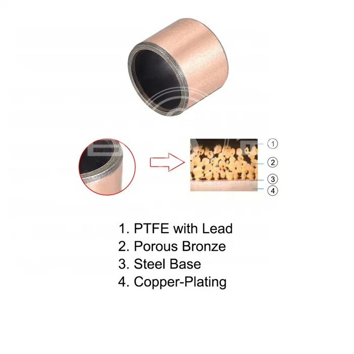 
Metal-polymer bushing maintenance-free oilless sliding composite plain bearings 