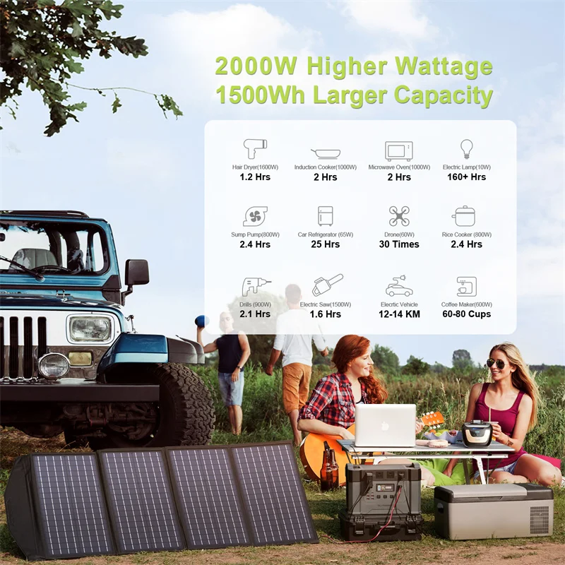  2021 оптовая продажа 2000 Вт Уличный генератор литий-ионный аккумулятор для розничных продавцов