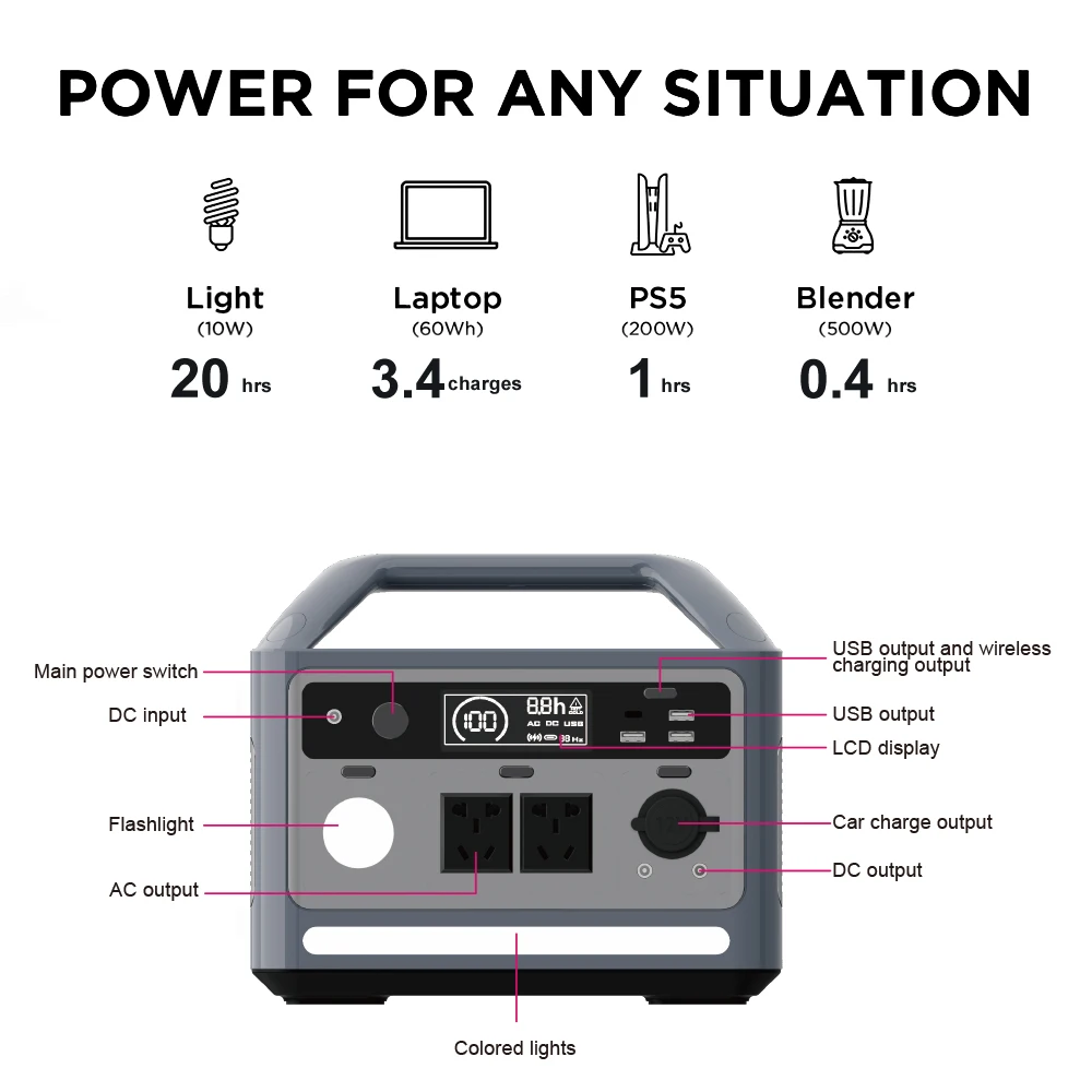 Waterproof 600W AC Output Portable Power Station 8000 Cycling 26000mAh Lithium Rechargeable Battery