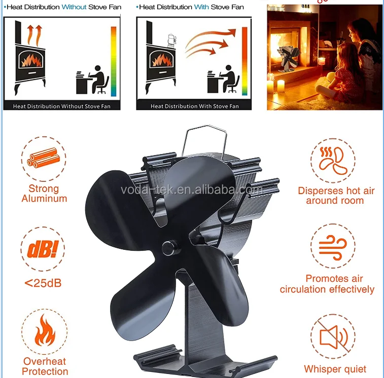 Liank Indoor Home Heater Wood Burning Fireplace 4 Blades Silent Ecofan Heat Powered Exhaust Top Fan For Gas Pellet Stove