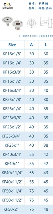 Stainless Steel 304 316l Vacuum KF Male Threaded Adapter Type Pipe Fitting For Industrial Connections