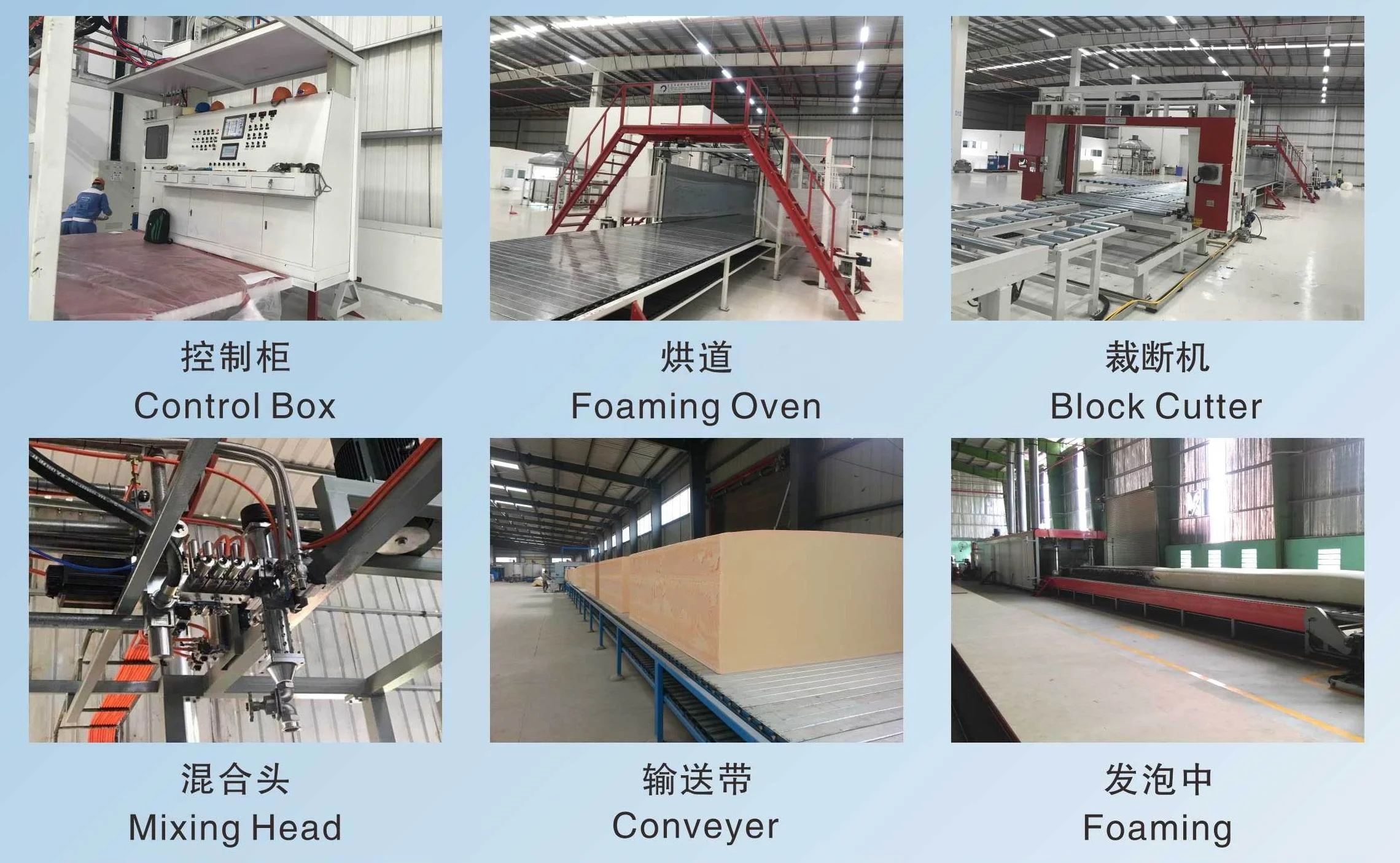 
Sponge Automatic Continuously Foaming Machine 