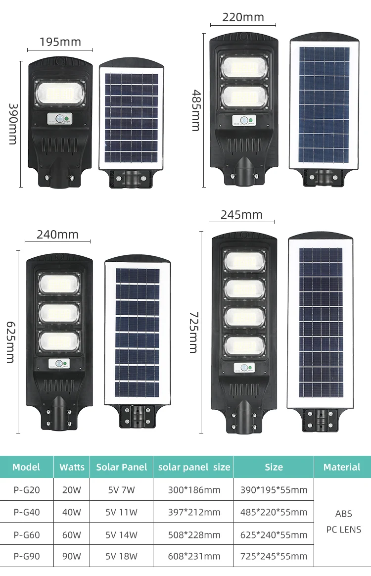 HOMBO Waterproof  remote control 20w 40w 60w 90w 120W 150W 200W 300W all in one  solar street lights