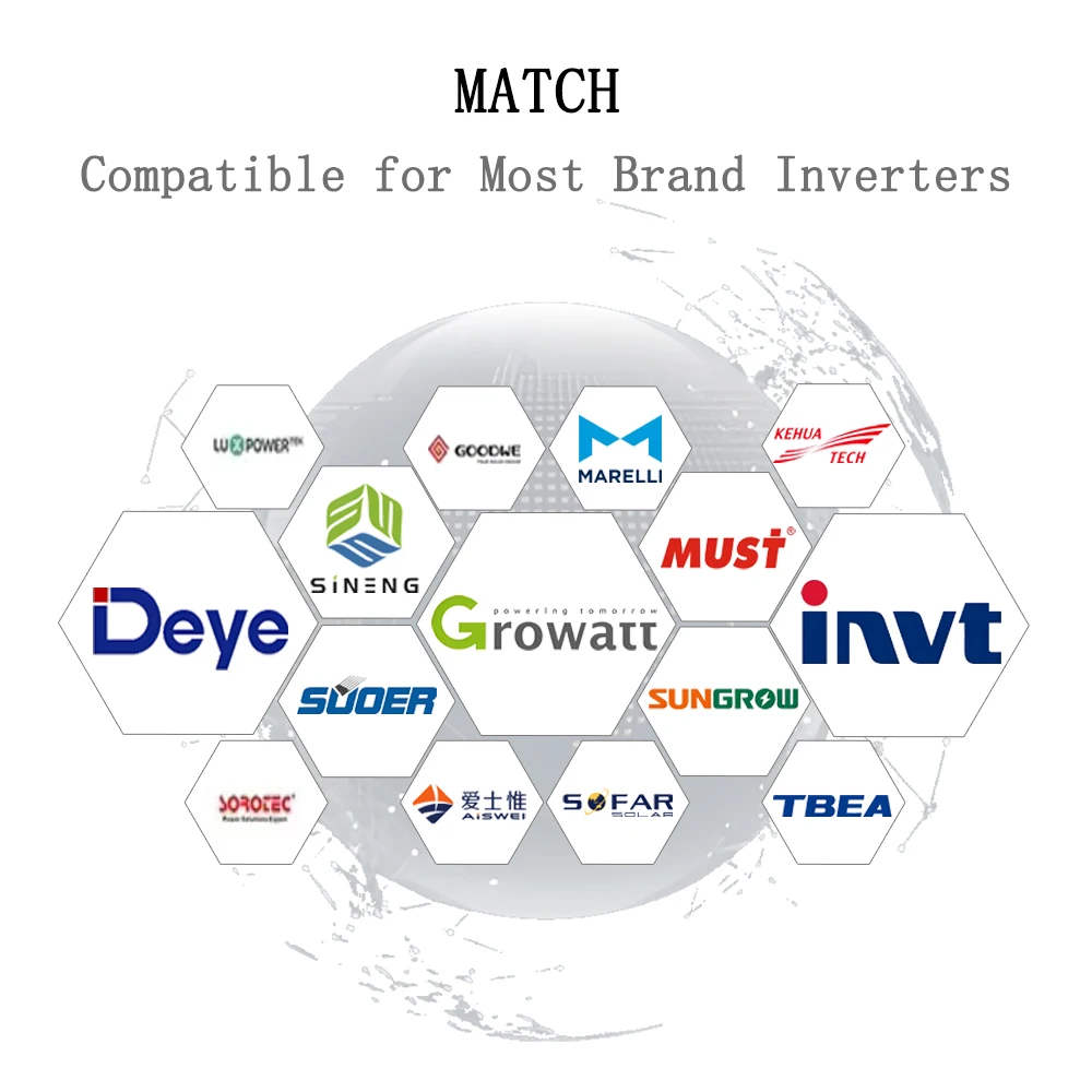 SMS Stackable Lifepo4 Lithium  Battery 51.2V 100Ah 200Ah 5KWh 10KWh Solar System Lithium ion Server Rack Mounted Battery Pack