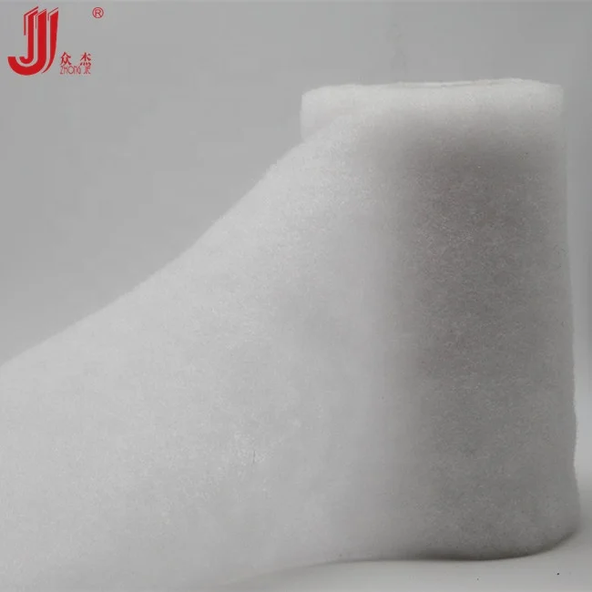 1080g Fiberglass chopped core RTM mat EMNM450/180/450