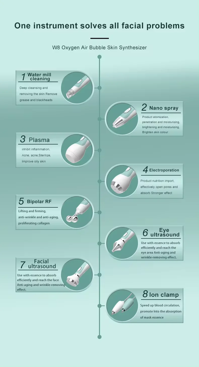 Small Bubble Oxygen Hydration facial  Ultrasonic Deep Cleansing  Skin Care Blackhead Remover  Vacuum Hydro Beauty  Machine