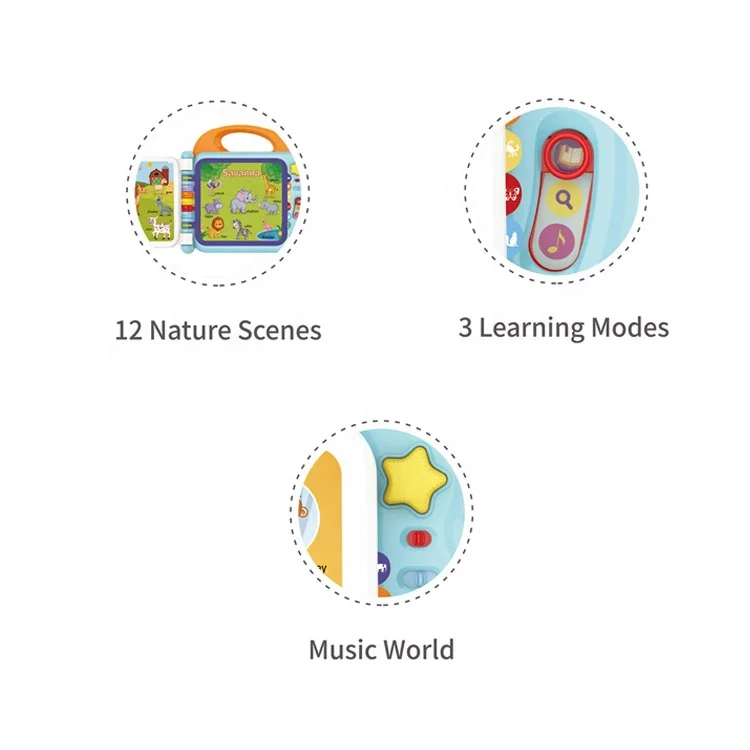 Высококачественные детские электронные книги для чтения сенсорные игрушки обучающая машина раннего обучения
