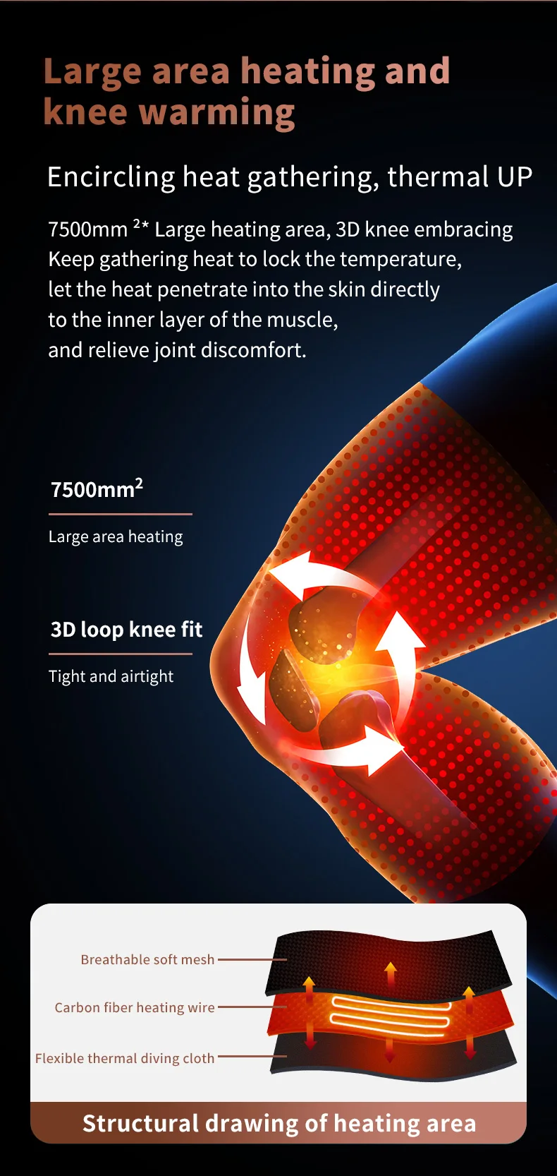 Wireless Adjustable Heated Vibration Knee Massager Portable Electric Massage Cordless Knee Heating Settings and LED Display