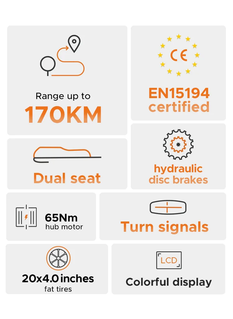 EU USA Warehouse Ready Stock ENGWE M1 Electric Hybrid Bike 250w 20in Fat Tire E-bike 25km/h Ebike Electric Bicycle Adult Fatbike
