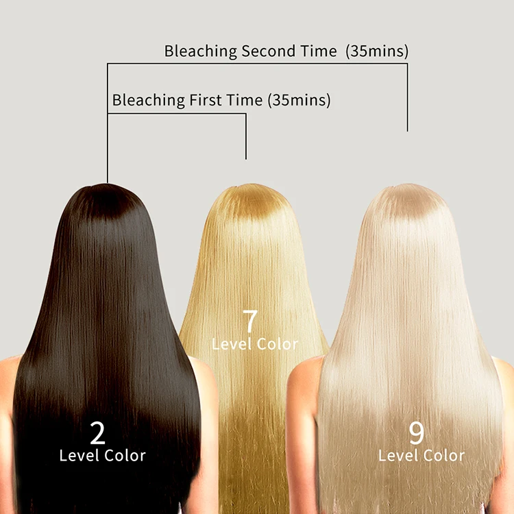 Bulk Order Lift 9 Degree Blue Color Organic Dust Free Hair Bleaching Powder