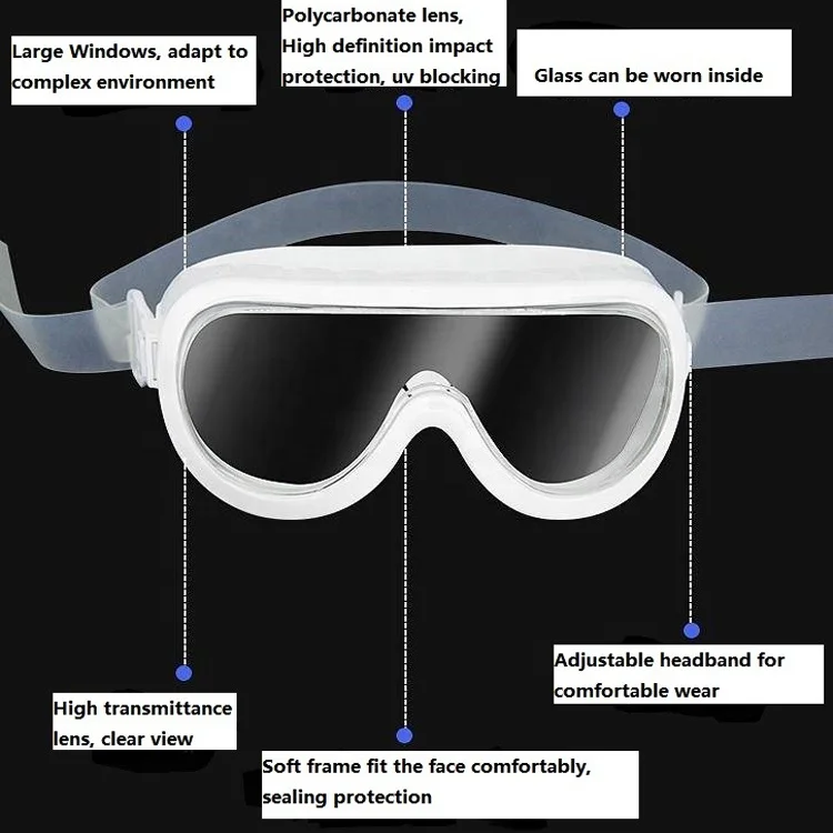 Cleanroom GMP sterile autoclavable eye protection