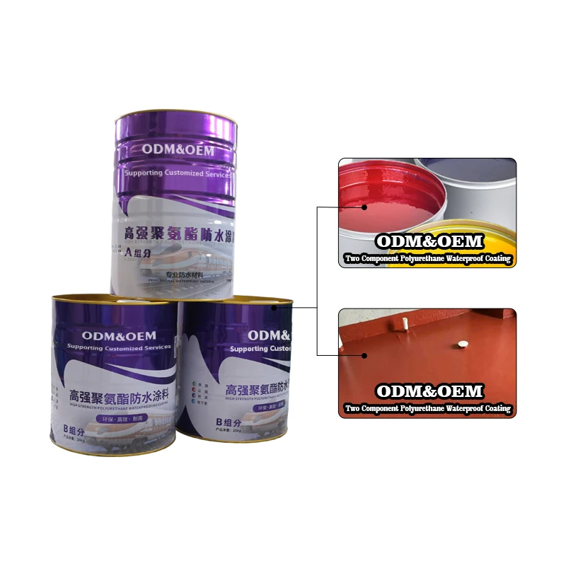 Wholesale China High Strength Two Component Polyurethane Waterproof Coating