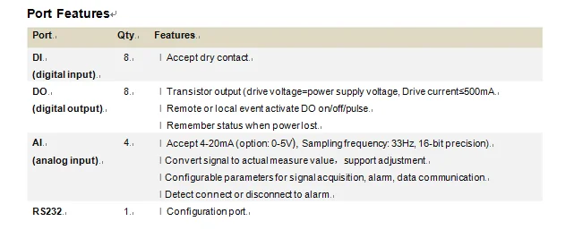 7AU5WN8(Z[DODA8XZ$()~)5