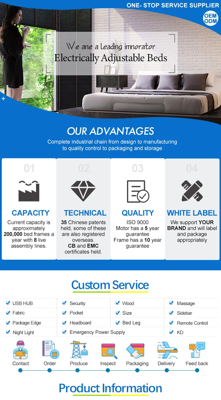 
luxury modern metal hotel beds base&mattress set 