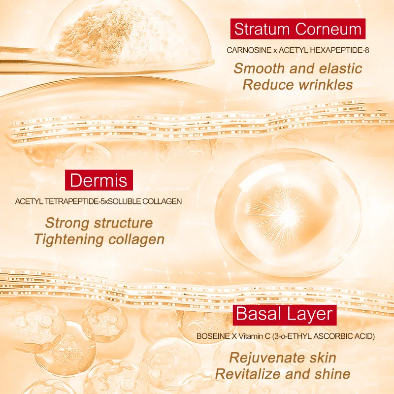 ODM Cosmetics Skin Care Set Custom Skincare Manufacturing Luxurious Caviar Anti-Wrinkle Firming Lotion Cream Facial Kits