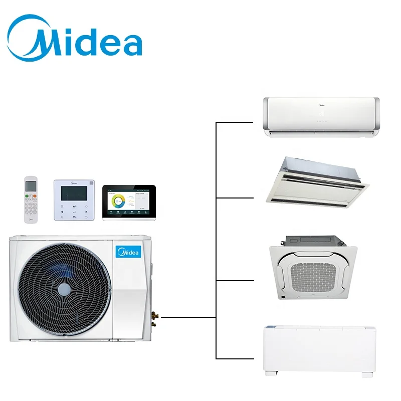 Midea 10 кВт мини-кондиционер VRF гостиничный коммерческий кондиционер vrv