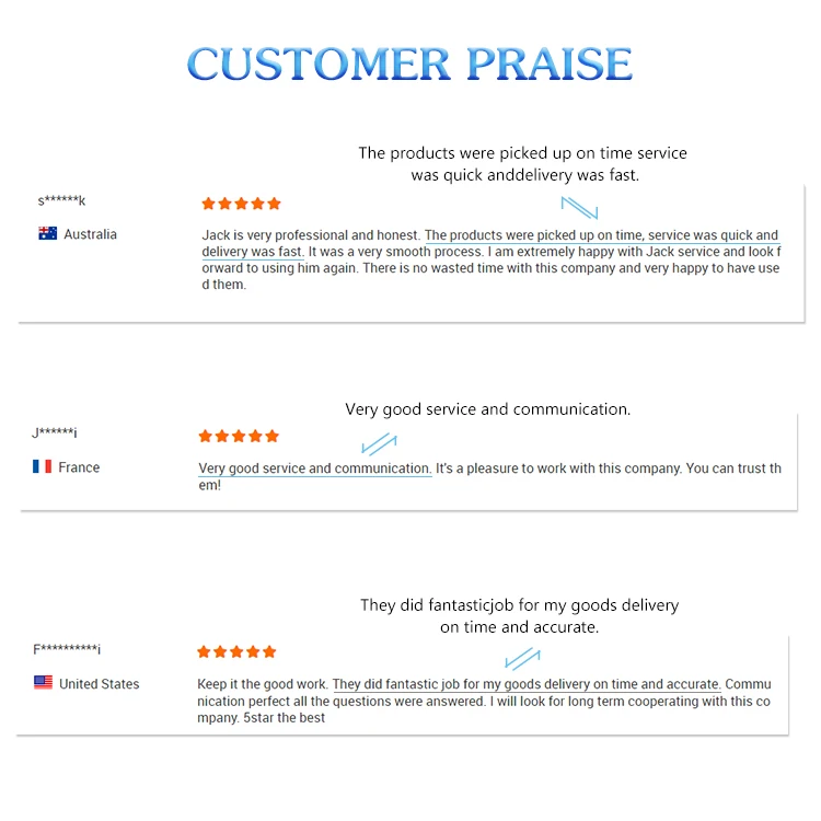 Agent trading international trading  agent service