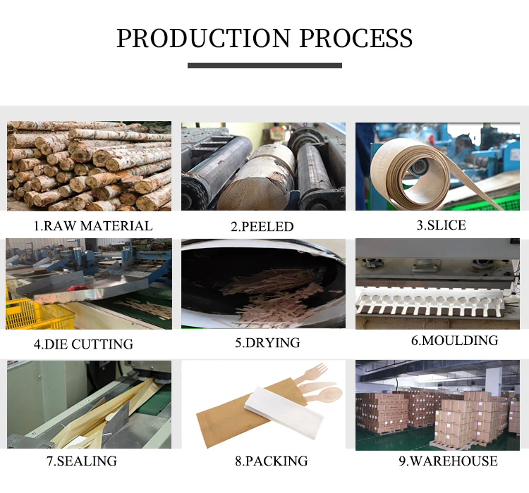 produce process.jpg