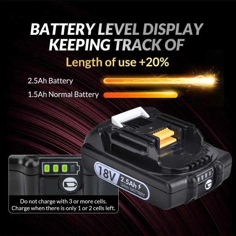 Rechargeable Electric Stranding Pliers Electrician Shears Pliers Scissors Cutting Tools Hydraulic Cable Cutter