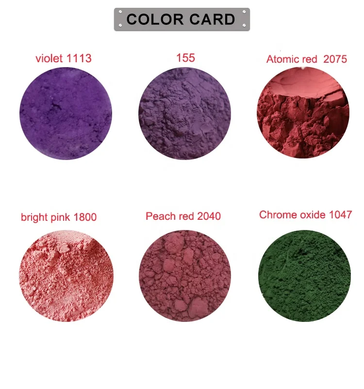 multichrome pigment cermamic pigments powder for ceramics/pottery/enamels