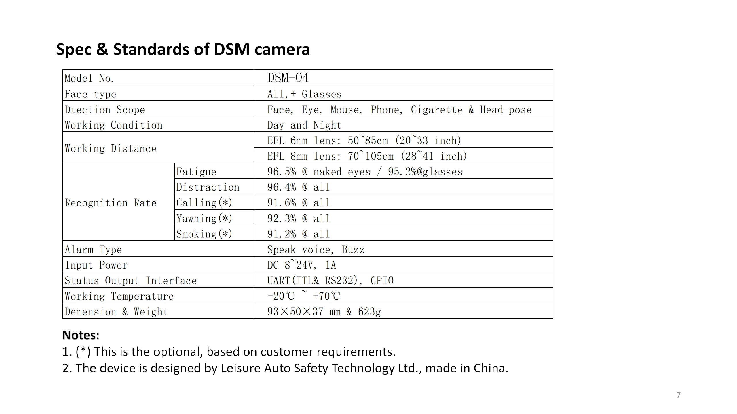 DSM03&04 brochure_07.png
