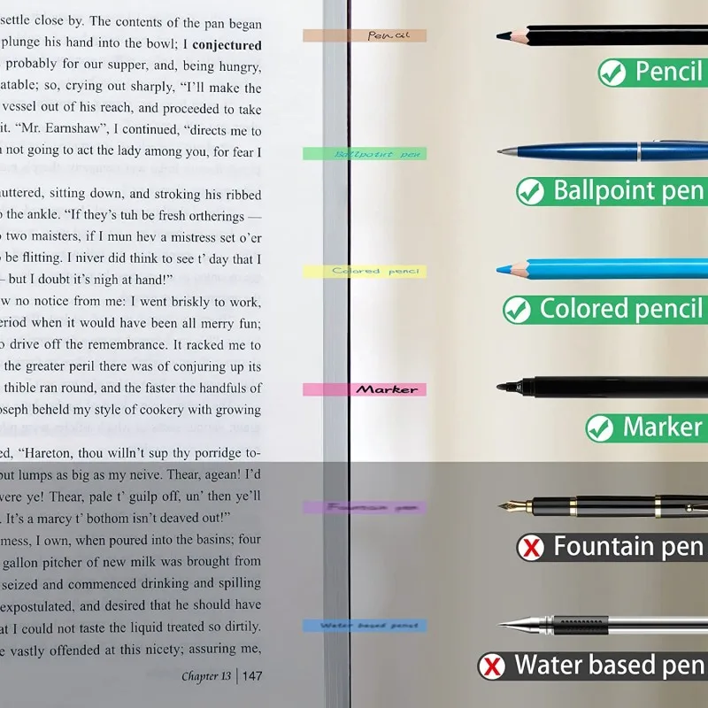 Transparent Removable Neon Clear Sticky Notes Highlighter Strips,for Annotating Books Page Markers Tabs Aesthetic Office School
