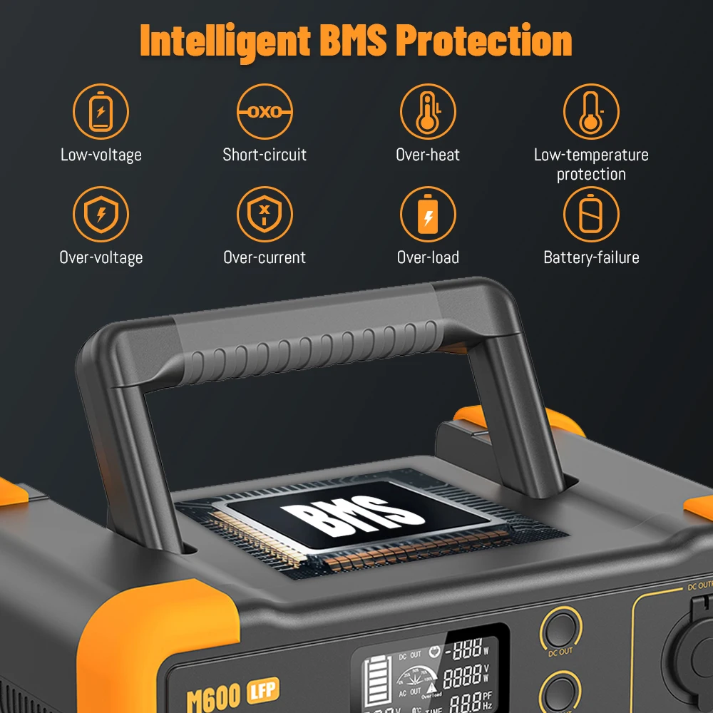solar powered portable custom logo back up 25 kva solar home generator cost for a freezer africa home for car inverter offgrid