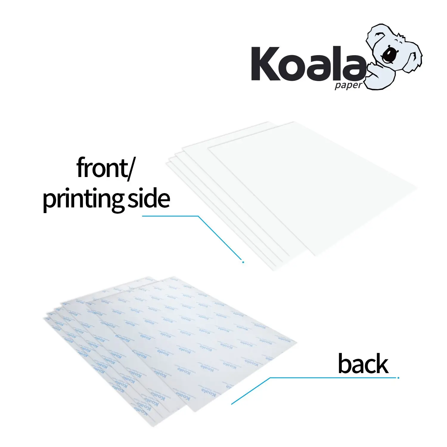 Трансферная бумага для футболок KOALA Premier a4, для струйной печати, для темной хлопчатобумажной ткани
