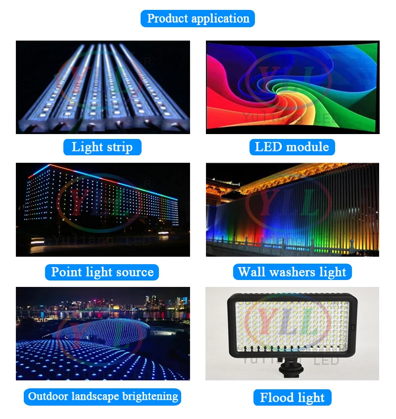 SK6812 ws2812 0.2w Epistar chip packaging smd led 3535 2.8h rgb waterproof 120 degrees beam angle for outdoor, smart lighting