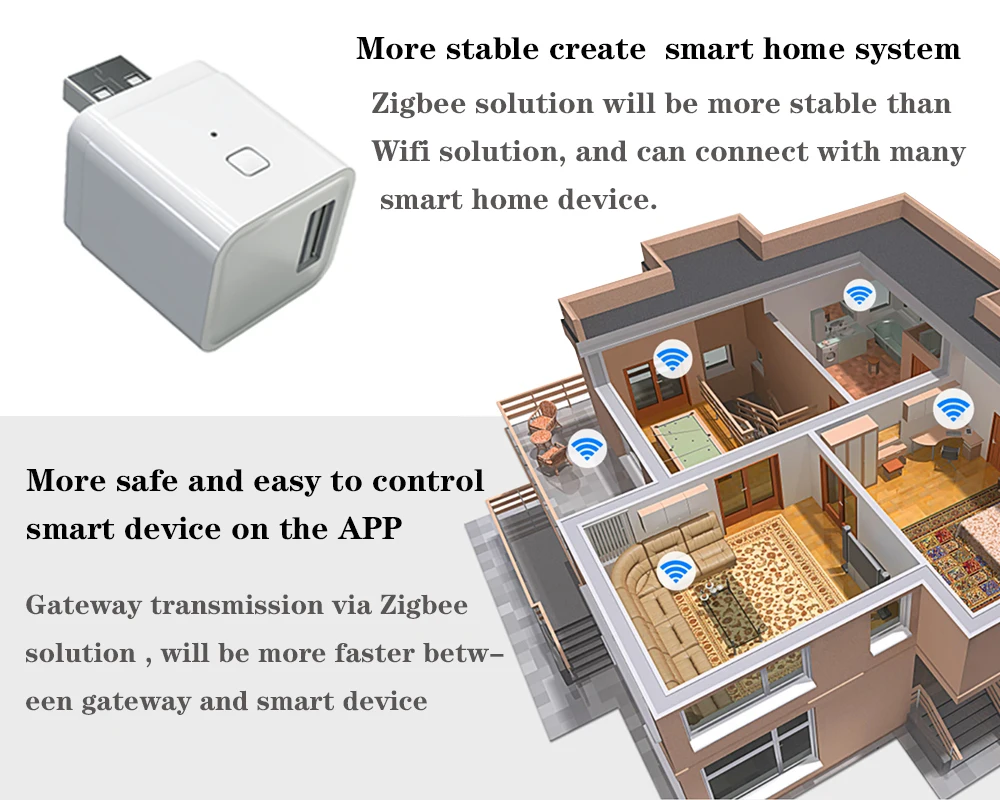 Factory Outlet USB Smart Tuya Zigbee 3.0 Gateway Adapter Made China 5V Tuya App Remote Control Electric ABS Material