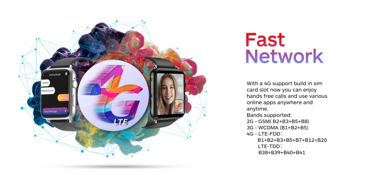 Лучшие Спортивные Смарт-часы 2g 3g 4g Sim-карта Wifi телефон Видеозвонок GPS трекер Google Карта Навигация