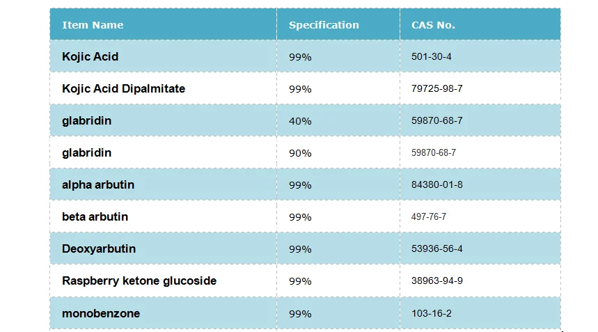 
High purity acetyl glutathione 98% . S acetyl glutathione 