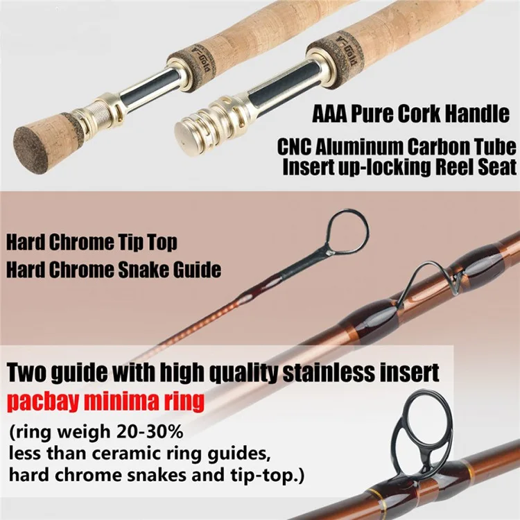 SNEDA Fly Fishing Rod 2.7m 9ft Carbon Fiber Flying Fishing Rod 4# 5# 6# 8# 4 Section Fly Pole