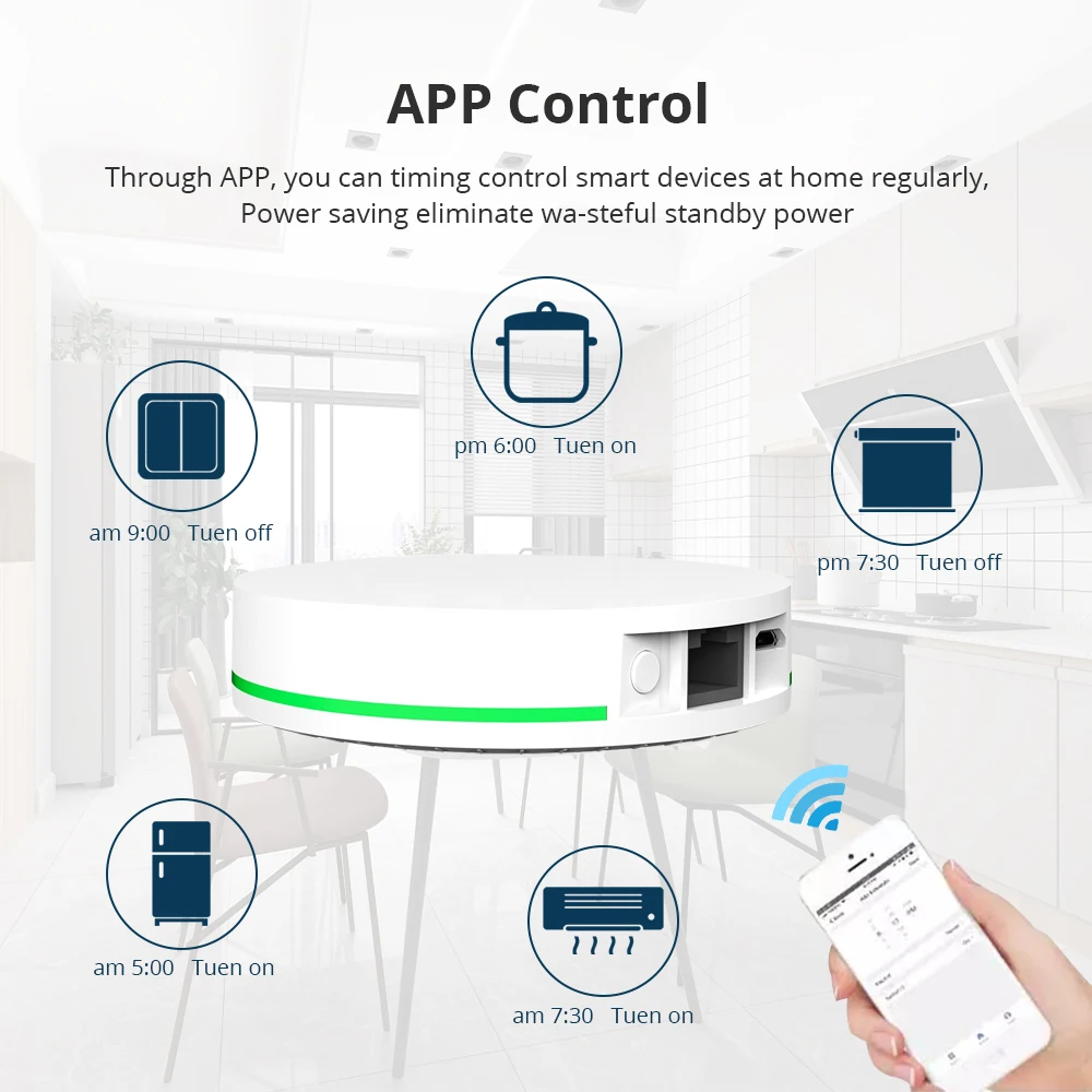 Zemismart Tuya Zigbee Gateway Zigbee Wired Hub with Network Cable Port Wireless Smart Device Smart Life App Control