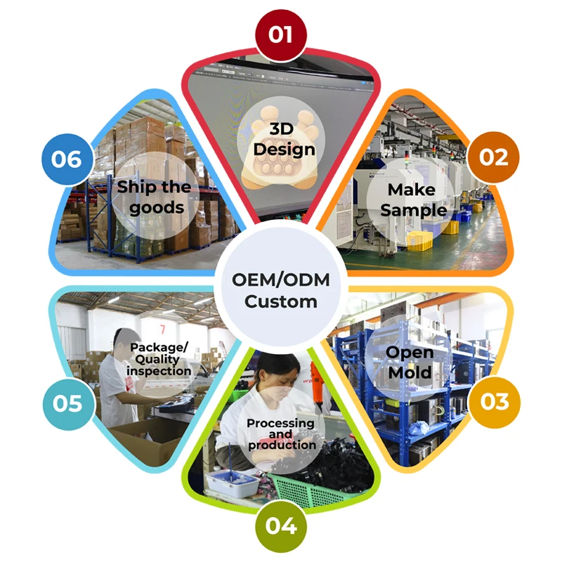 Zhorya 2023 infant 2 in 1 adjustable piano rack baby walker with rocker pedal fitness toddler activity stroller