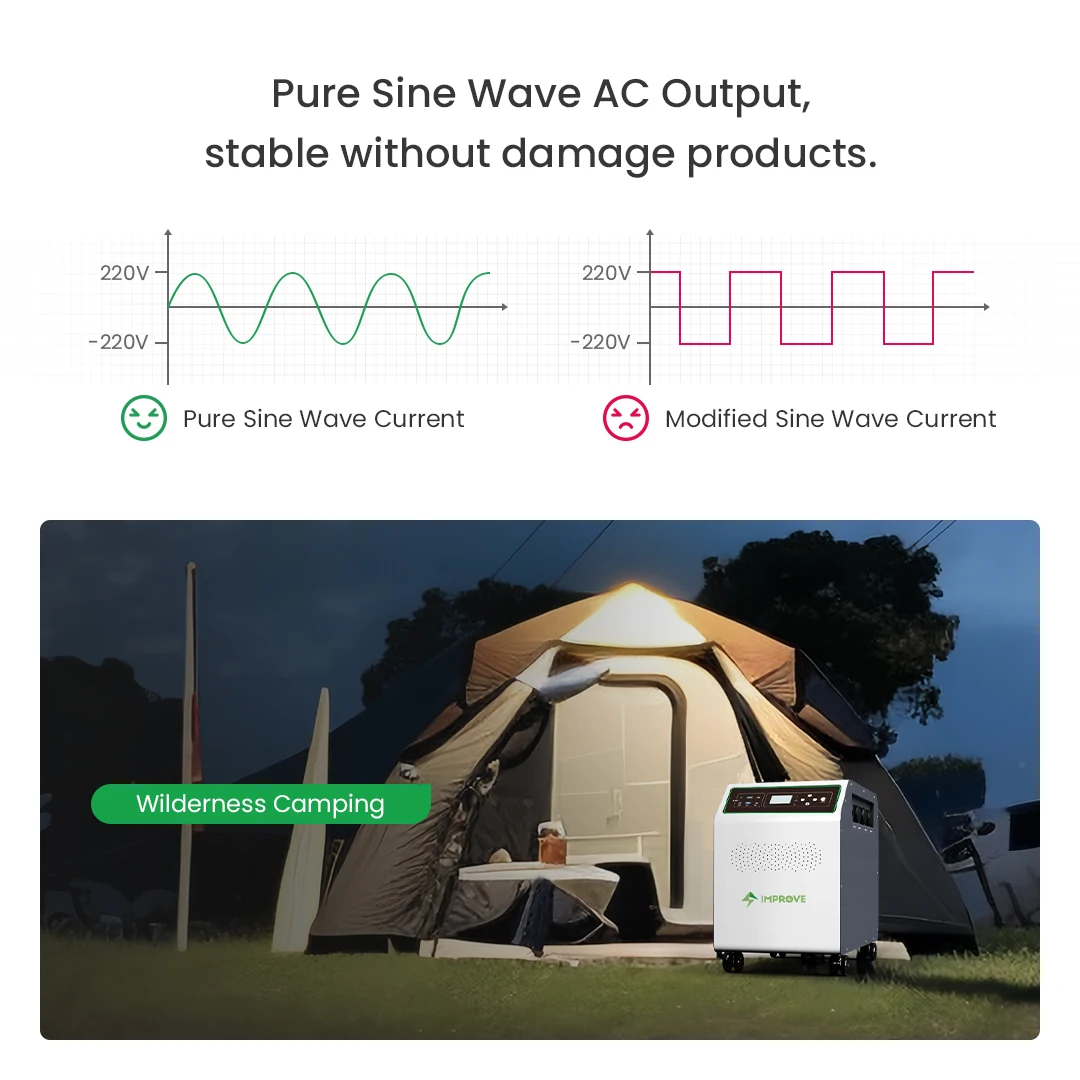 60A 80VDC PV Charger 24v 135ah 3KW All In One Lifepo4 Battery Generator Solar Portable Power Station for Energy Storage Battery