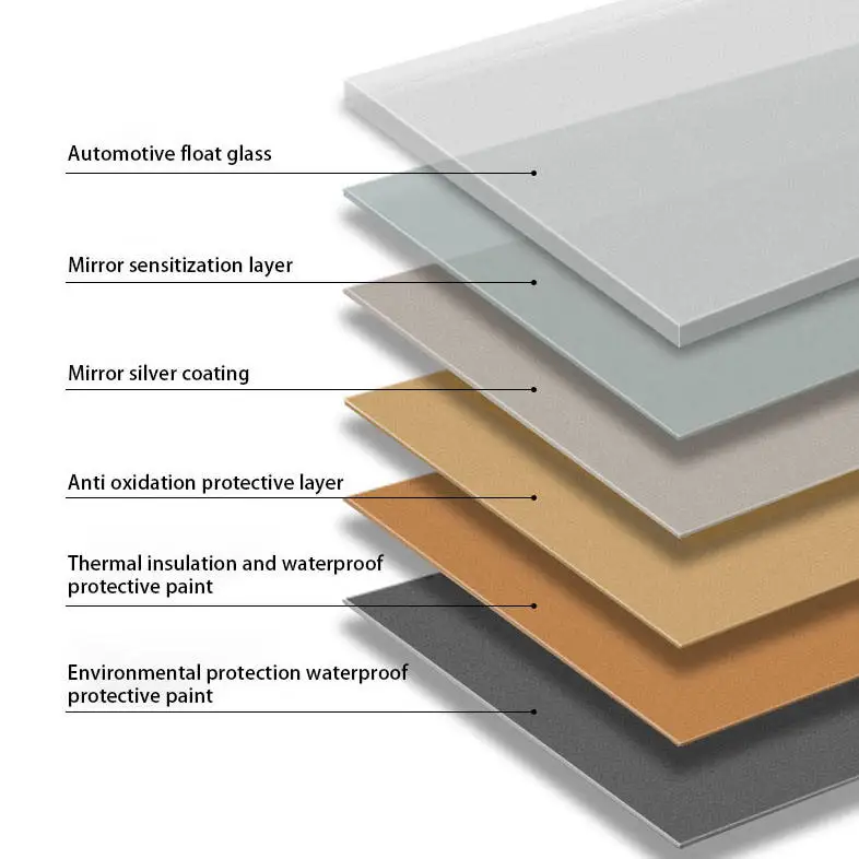 Nordic minimalist bathroom mirror household wall hanging circular mirror aluminum alloy round Cosmetic mirror