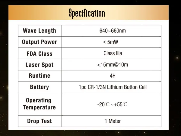 WARRIORLAND WLS-101G Green Laser Sight: Elevating Precision in Tactical Targeting