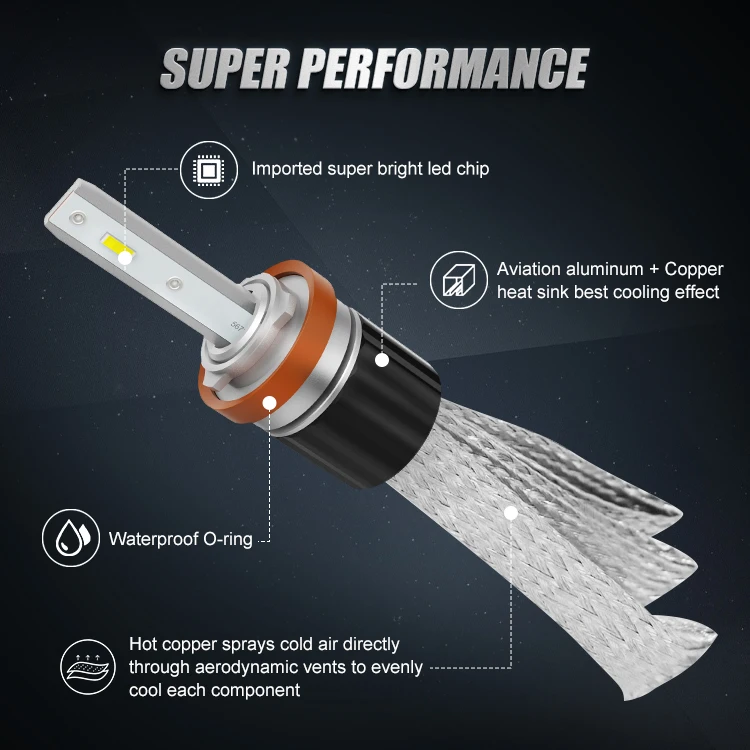 RCJ Mini 60W Car H1 H4 H7 H11 Led Headlight Bulb Led CSP H4 Led T8 Fanless Led Headlight