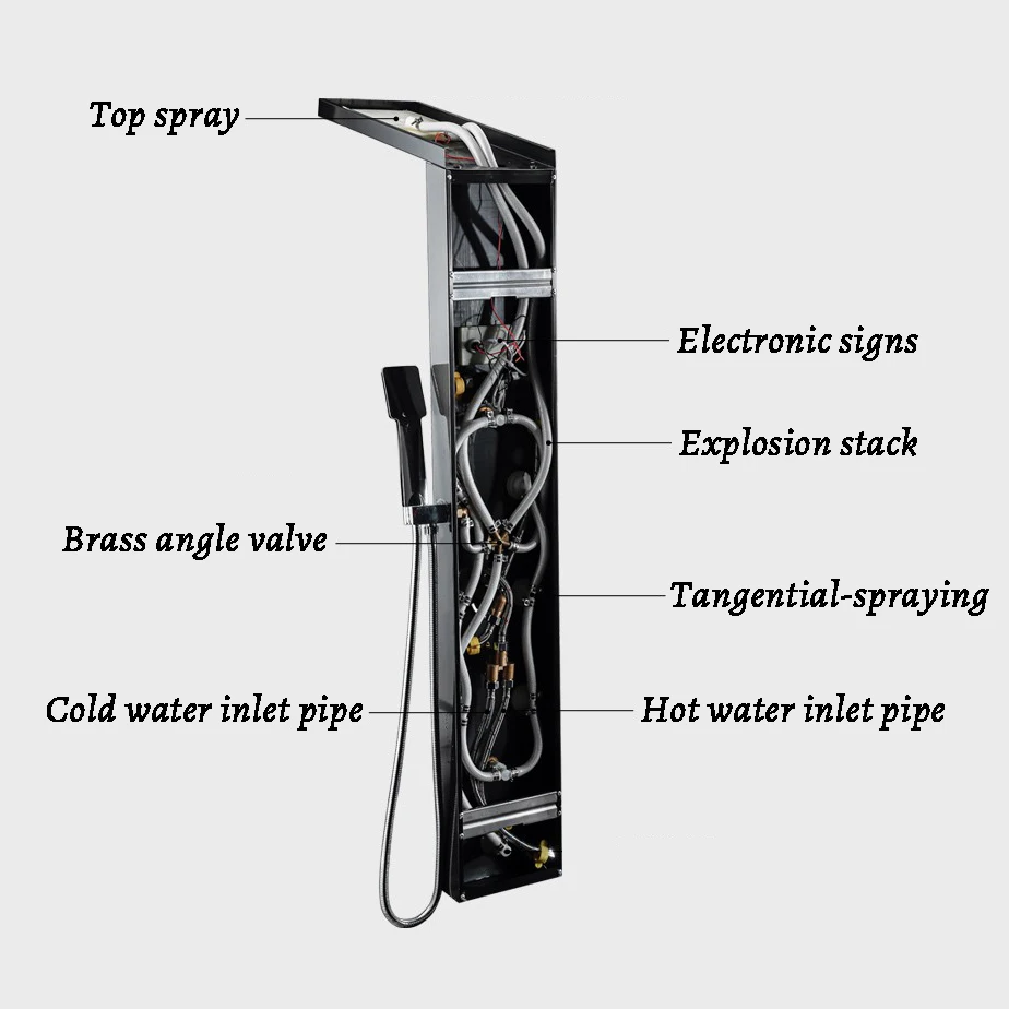 Stainless Steel Multifunction Temperature Waterfall Rain Bathroom Shower Panel
