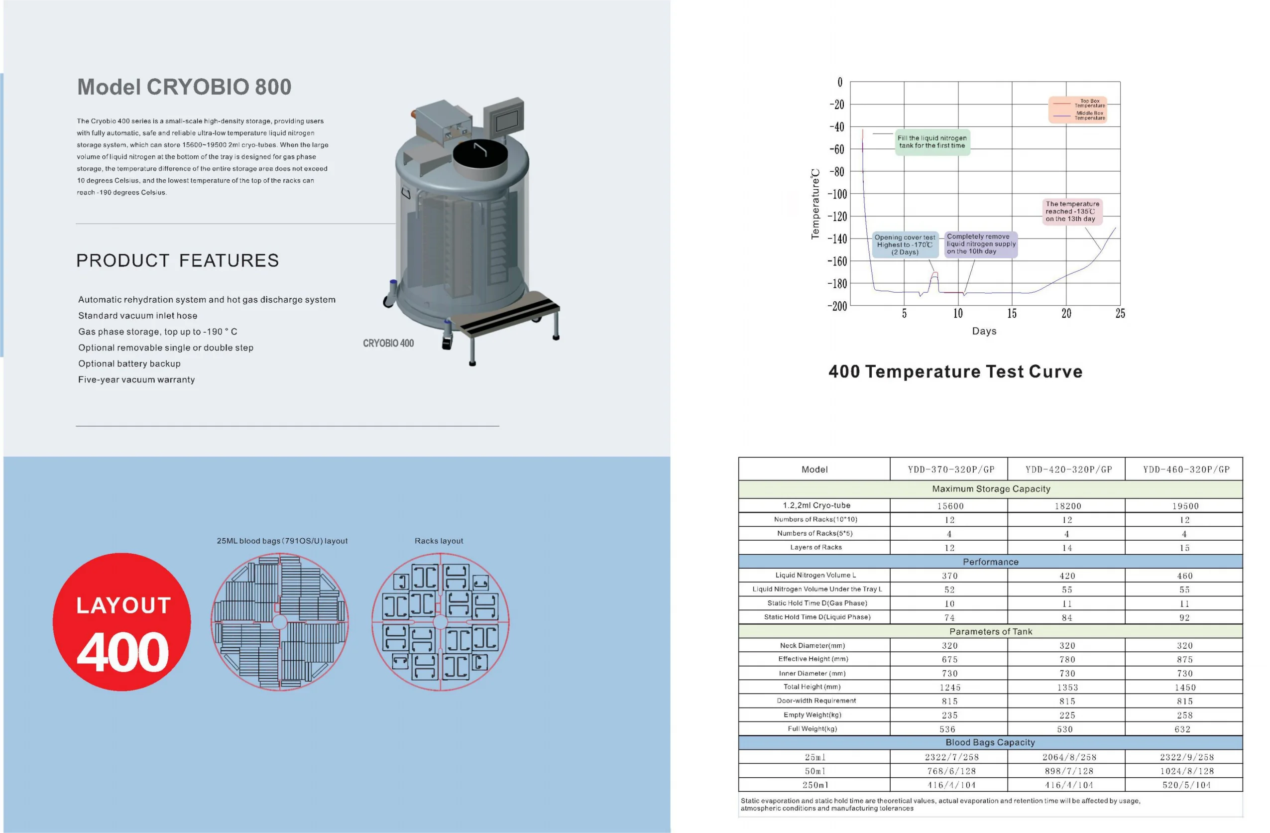 YDZ-100 Self-pressurized LN2 Tank stainless steel Cryogenic Liquid Nitrogen Container filling tank for laboratory
